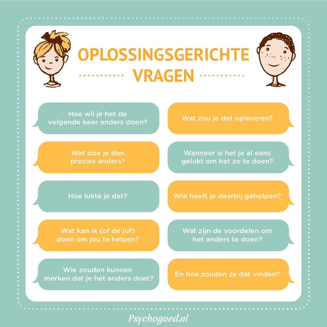 Infographic met oplossingsgerichte vragen voor kinderen